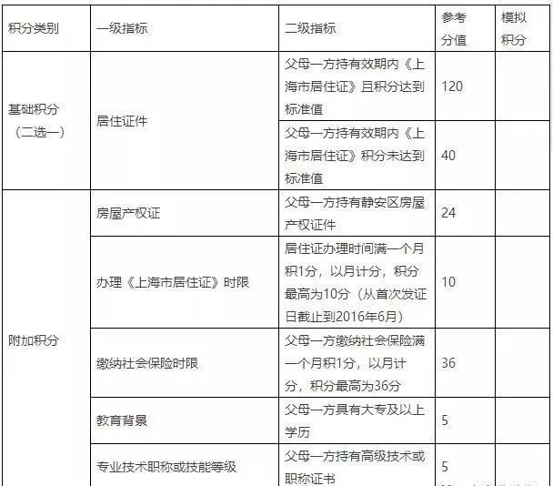 幼儿园升小学.jpeg