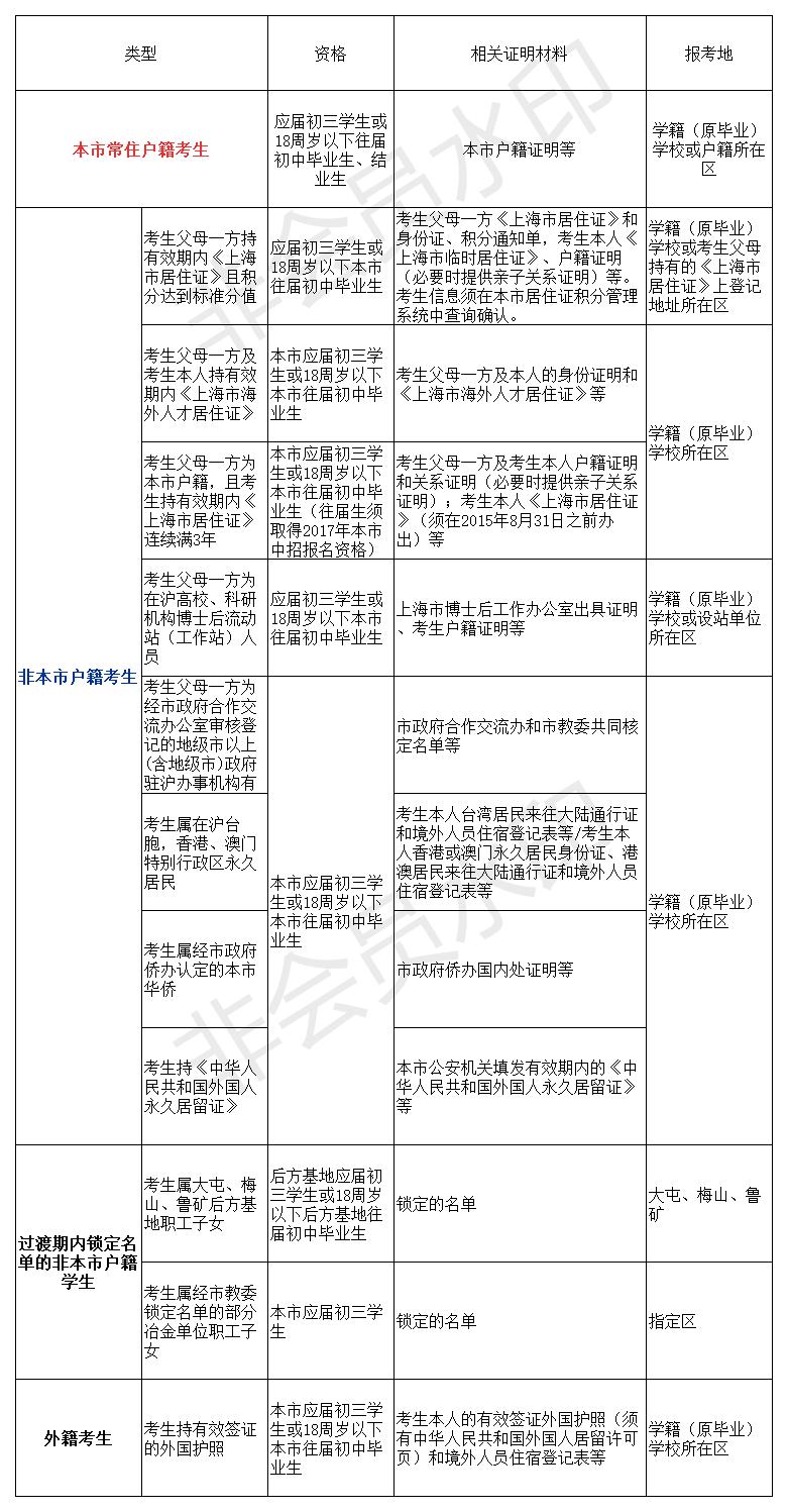 工作簿1.png