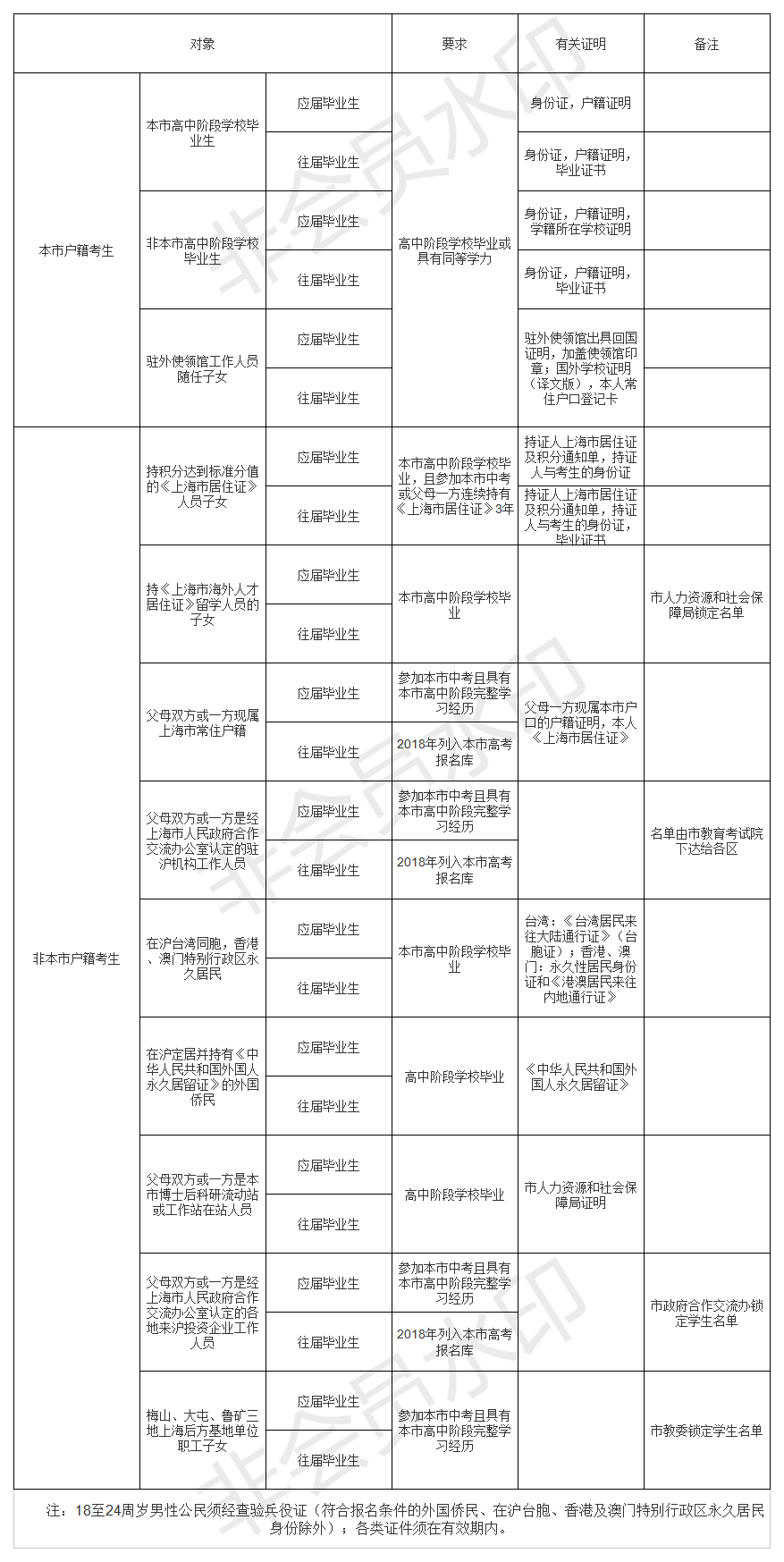 工作簿2.png