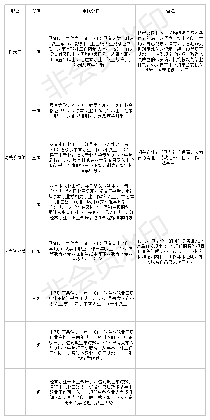 工作簿1.png