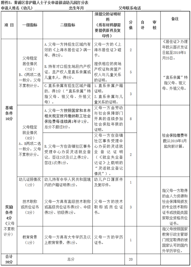 2黄浦区.png