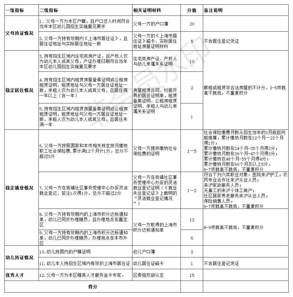 嘉定.png