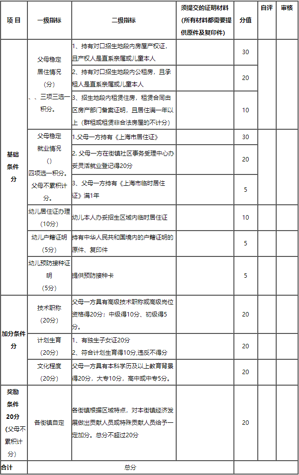 金山区.png