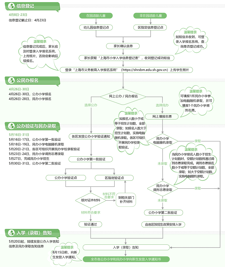 微信图片_20200313144854.png
