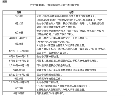 上海黄浦区