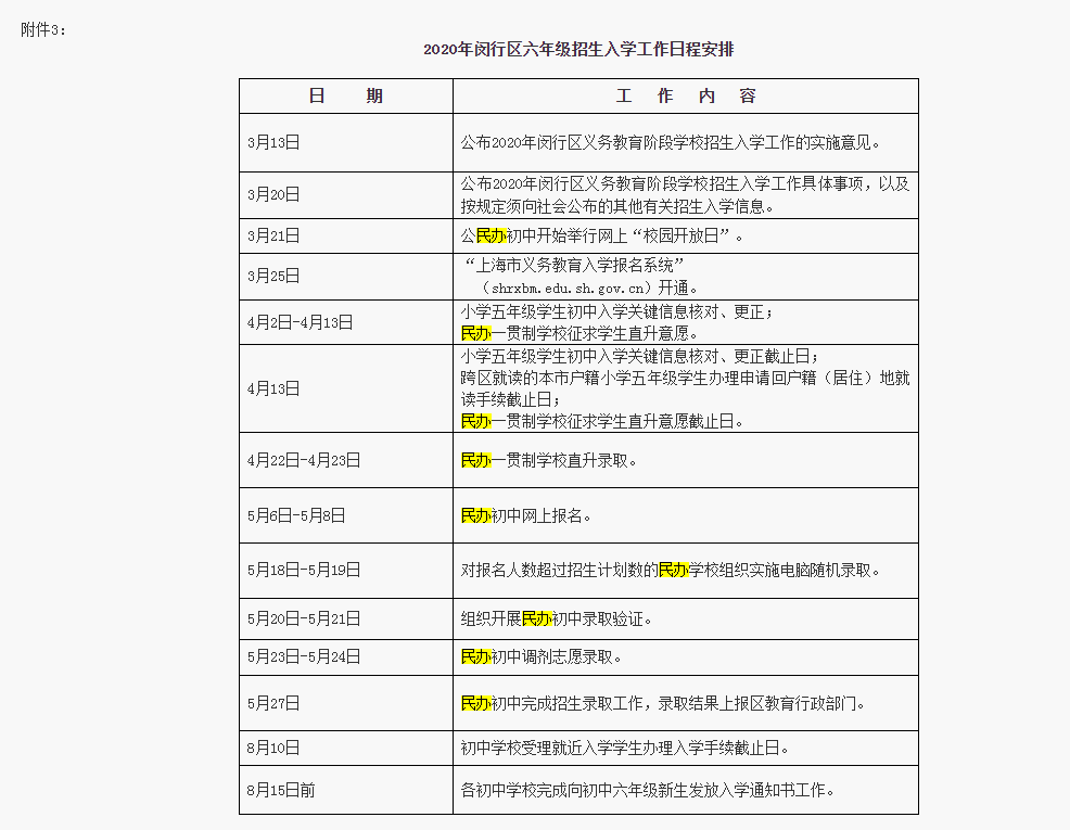 2020上海闵行区教育招生
