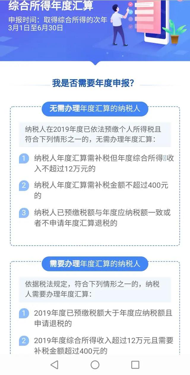上海个人所得税