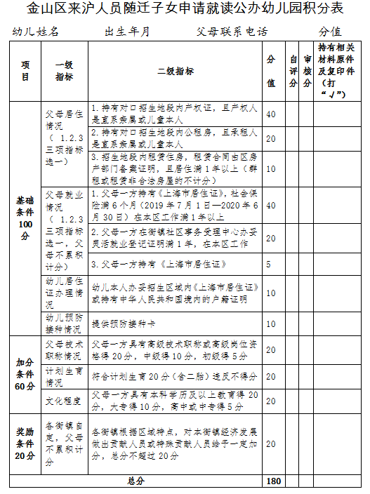 金山区.png
