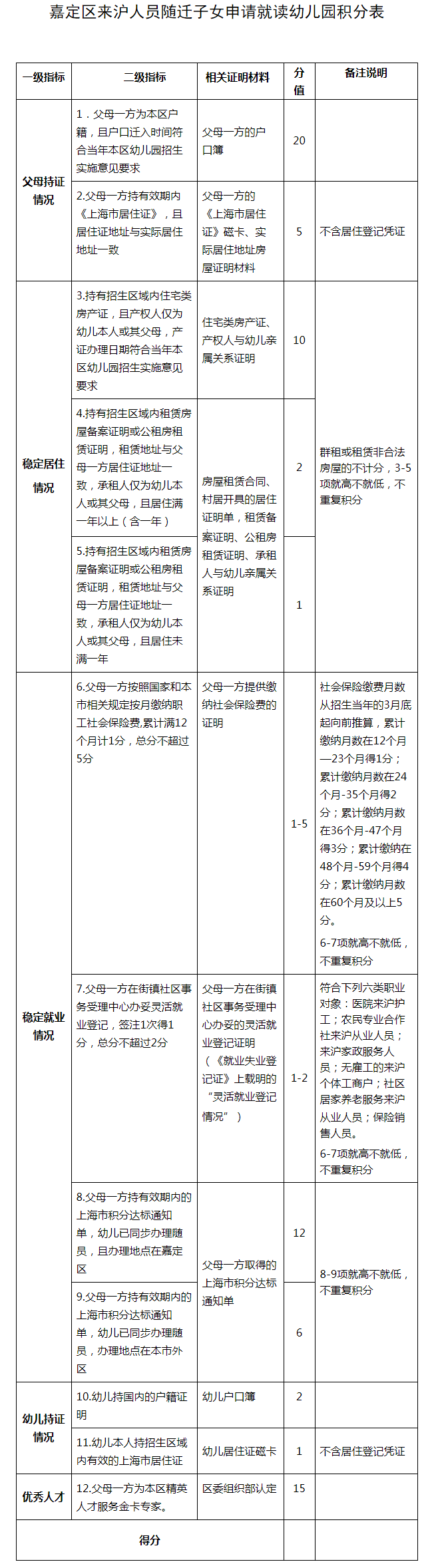 嘉定区.png